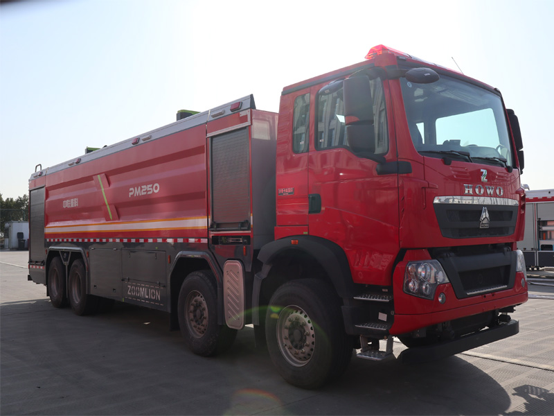 ZLF5434GXFPM250����ĭ����܇