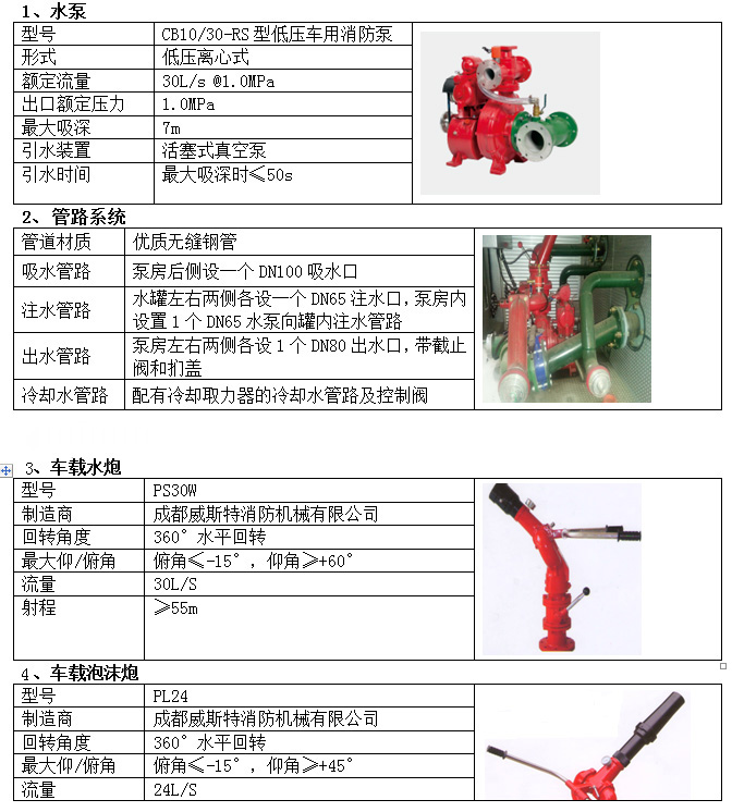 �������ϸ���4�(q��)ɭ������܇(ch��)��ɭ�������ı��o(h��)��