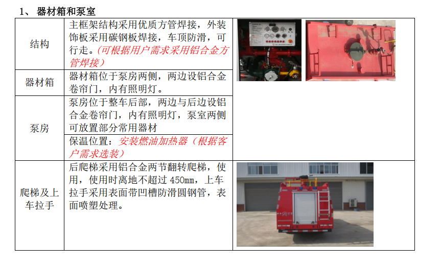 湖北江南2022年東風藍牌消防車評測 湖北江南2022年東風藍牌消防車評測