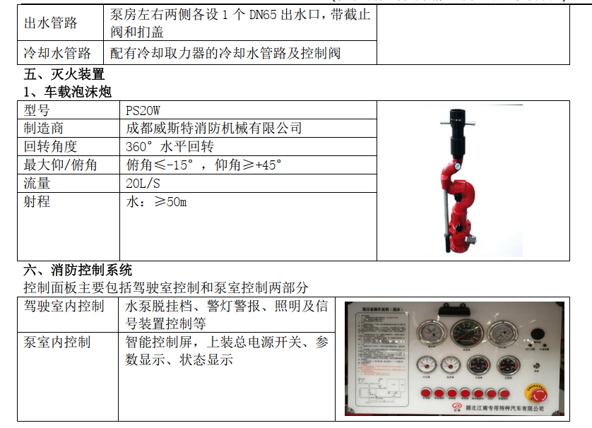 湖北江南2022年東風藍牌消防車評測 湖北江南2022年東風藍牌消防車評測