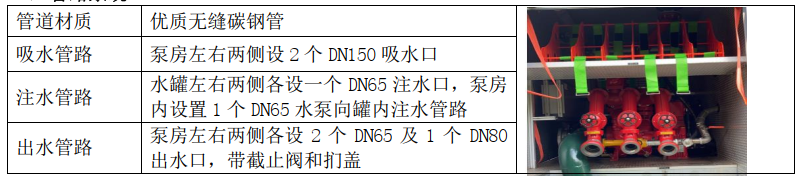 重汽16噸泡沫消防車 重汽16噸泡沫消防車