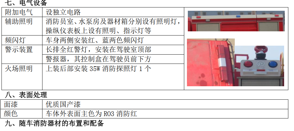 東風5噸泡沫消防車 東風5噸泡沫消防車