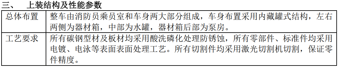 東風(fēng)3噸泡沫消防車 東風(fēng)3噸泡沫消防車