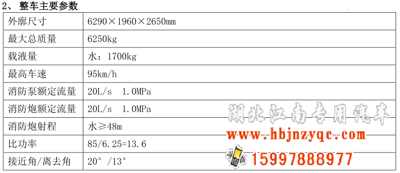 江西五十鈴國六水罐消防車 江西五十鈴國六水罐消防車