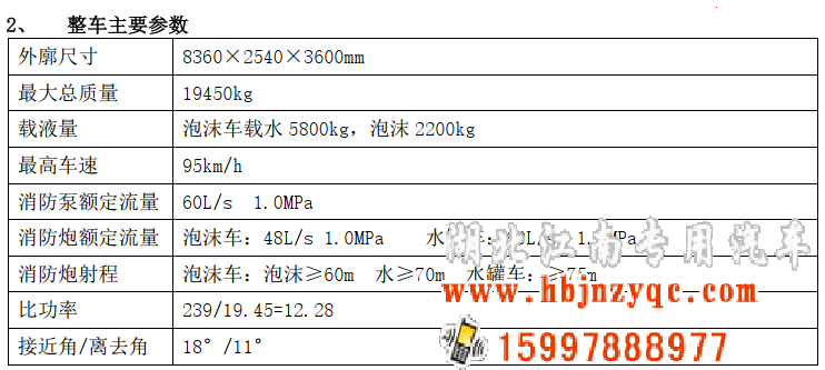 解放8噸泡沫消防車 解放8噸泡沫消防車