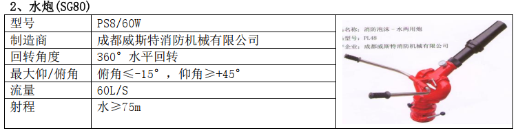 解放8噸泡沫消防車 解放8噸泡沫消防車