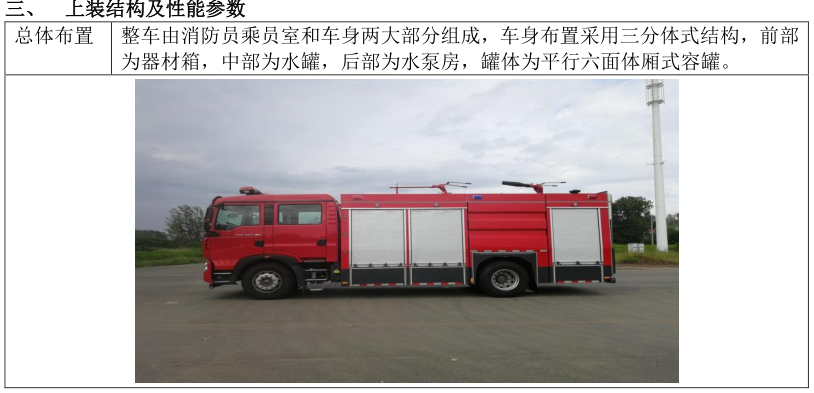 湖北江南汽車2023年重汽干粉泡沫消防車評測 湖北江南汽車2023年重汽干粉泡沫消防車評測