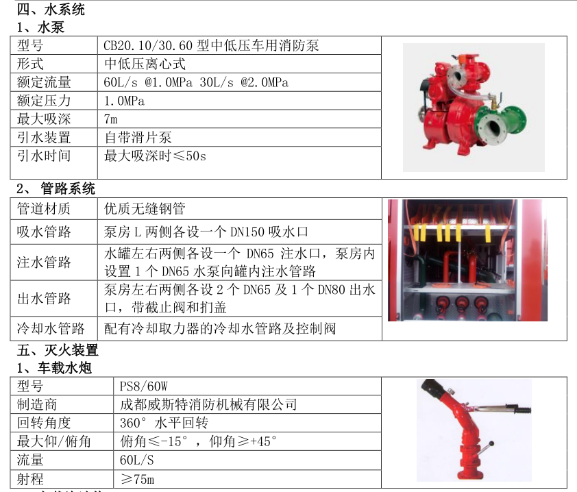 湖北江南汽車2023年重汽干粉泡沫消防車評測 湖北江南汽車2023年重汽干粉泡沫消防車評測