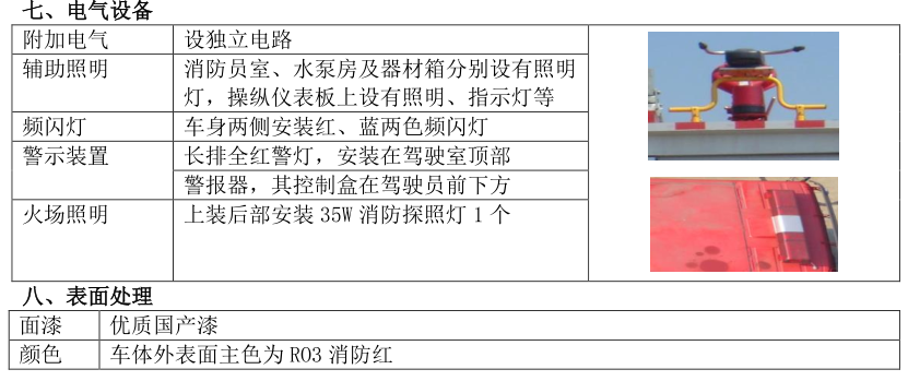 湖北江南汽車2023年重汽干粉泡沫消防車評測 湖北江南汽車2023年重汽干粉泡沫消防車評測