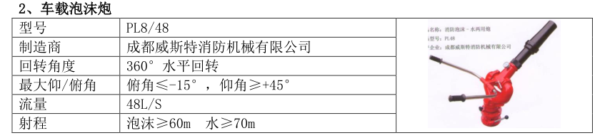 湖北江南汽車2022年重汽干粉泡沫消防車評測 湖北江南汽車2022年重汽干粉泡沫消防車評測