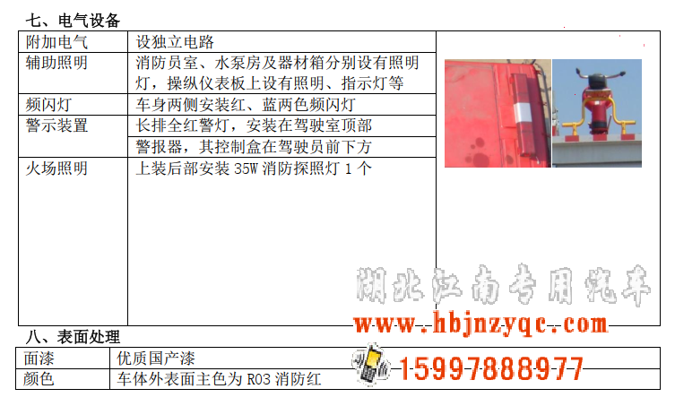 湖北江南2023年重汽HOWO 24噸消防車評(píng)測(cè) 湖北江南2023年重汽HOWO 24噸消防車評(píng)測(cè)