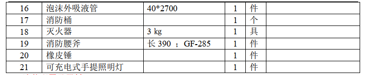 湖北江南2023年重汽HOWO 24噸消防車評(píng)測(cè) 湖北江南2023年重汽HOWO 24噸消防車評(píng)測(cè)