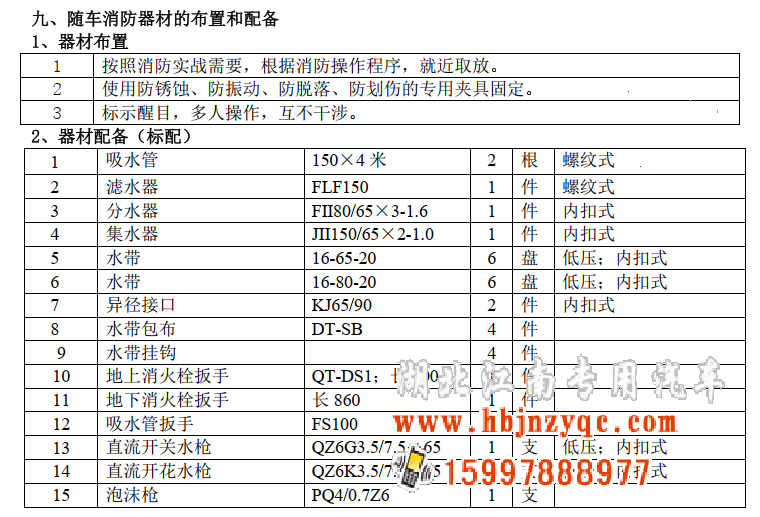湖北江南2023年重汽HOWO 24噸消防車評(píng)測(cè) 湖北江南2023年重汽HOWO 24噸消防車評(píng)測(cè)
