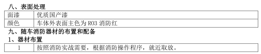 湖北江南2022年東風(fēng)7噸消防車評測 湖北江南2022年東風(fēng)7噸消防車評測