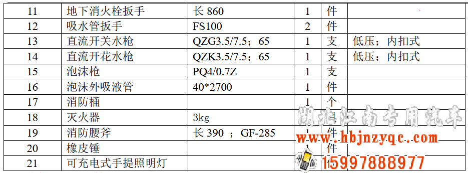 2023����ʮ�6����ĭ����܇�u(p��ng)�y(c��)��