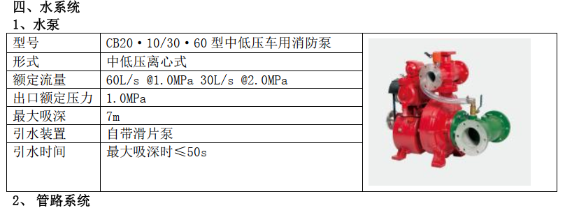 2022年湖北江南重汽8噸消防車評測 2022年湖北江南重汽8噸消防車評測