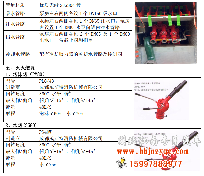 2022年湖北江南重汽8噸消防車評測 2022年湖北江南重汽8噸消防車評測