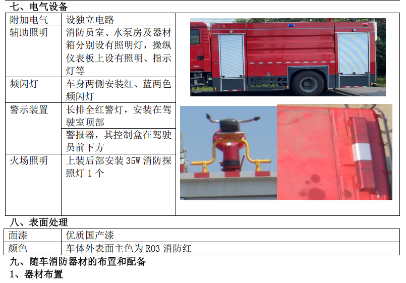 2022年湖北江南重汽8噸消防車評測 2022年湖北江南重汽8噸消防車評測