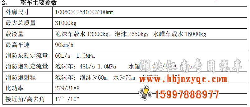 湖北江南2022年五十鈴 16噸泡沫消防車(chē)評(píng)測(cè) 湖北江南2022年五十鈴 16噸泡沫消防車(chē)評(píng)測(cè)