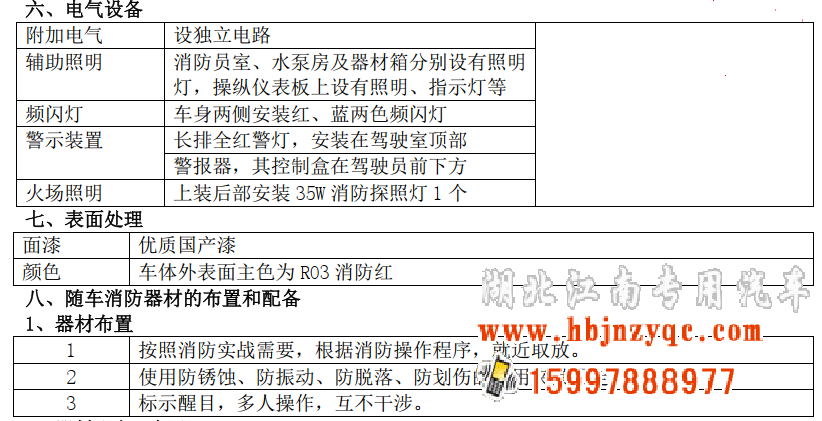 湖北江南2022年五十鈴 16噸泡沫消防車(chē)評(píng)測(cè) 湖北江南2022年五十鈴 16噸泡沫消防車(chē)評(píng)測(cè)