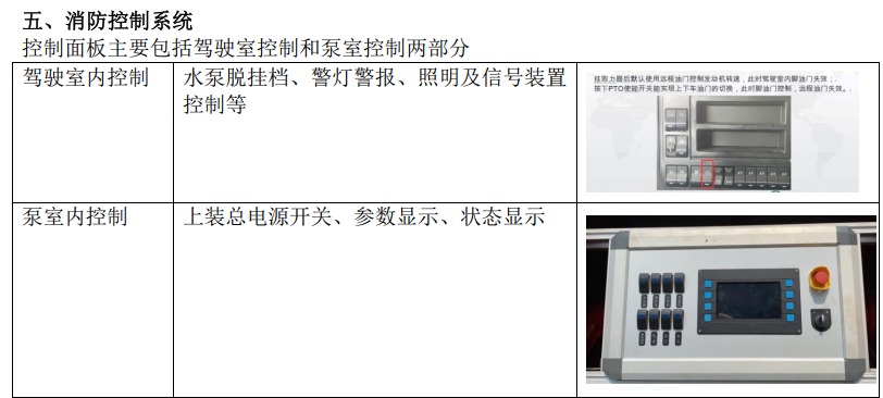 湖北江南2022年五十鈴 16噸泡沫消防車(chē)評(píng)測(cè) 湖北江南2022年五十鈴 16噸泡沫消防車(chē)評(píng)測(cè)