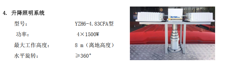 �������ό����طN��܇���޹�˾���U(xi��n)��Ԯ����܇�u�y