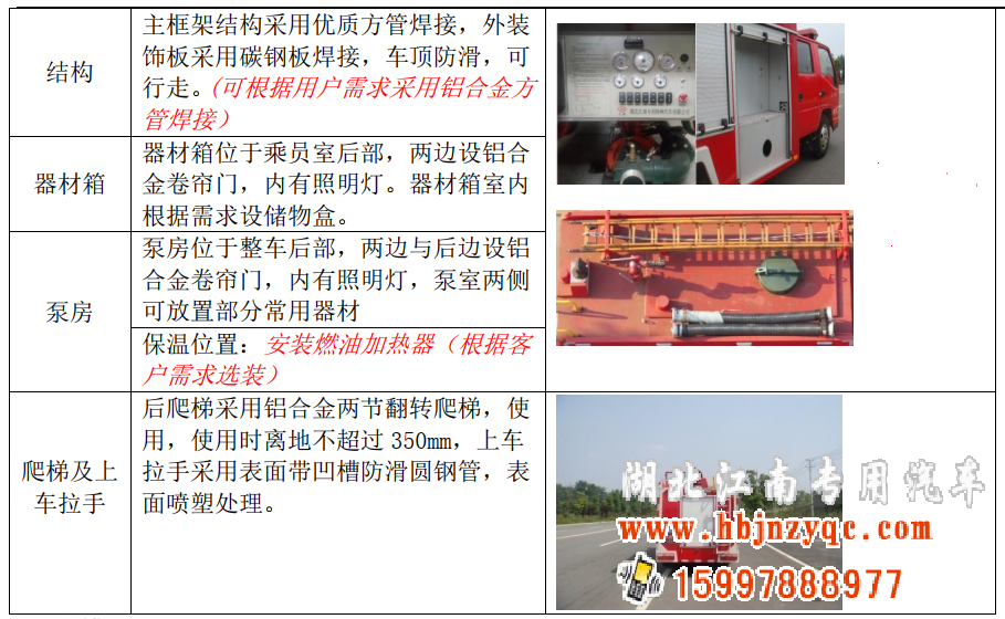 湖北江南專用特種汽車有限公司五十鈴藍牌消防車評測 湖北江南專用特種汽車有限公司五十鈴藍牌消防車評測