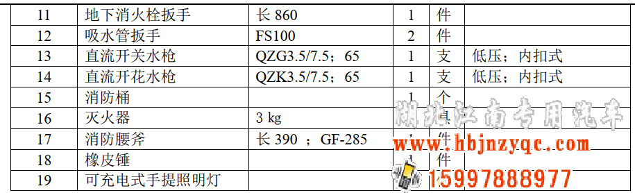 湖北江南專用特種汽車有限公司五十鈴藍牌消防車評測 湖北江南專用特種汽車有限公司五十鈴藍牌消防車評測