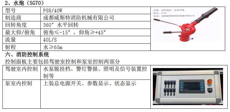 ��������2022��|�L(f��ng)���\����܇�u�y