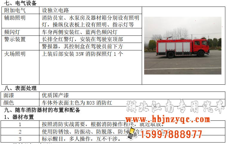 ��������2022��|�L(f��ng)���\����܇�u�y