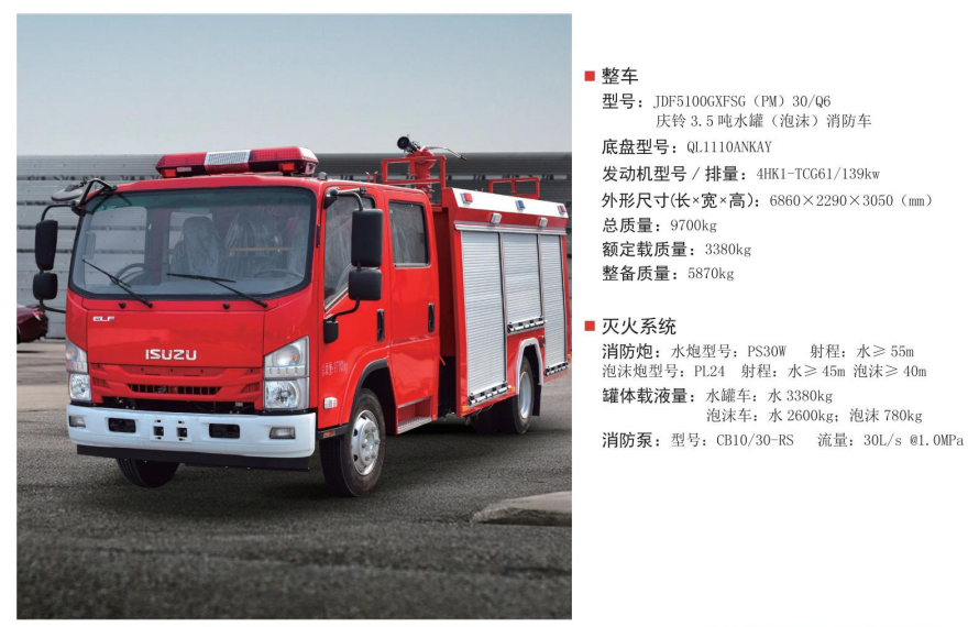 2022年五十鈴3噸消防車評(píng)測(cè) 2022年五十鈴3噸消防車評(píng)測(cè)