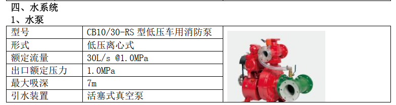 2022年五十鈴3噸消防車評(píng)測(cè) 2022年五十鈴3噸消防車評(píng)測(cè)