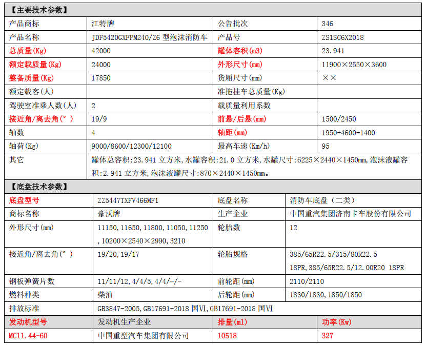 ������������24����ĭ����܇��ˮ������܇��ָُ��