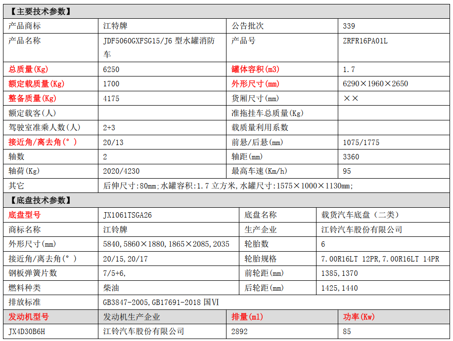 湖北江南江鈴2噸消防車導(dǎo)購(gòu)指南 湖北江南江鈴2噸消防車導(dǎo)購(gòu)指南
