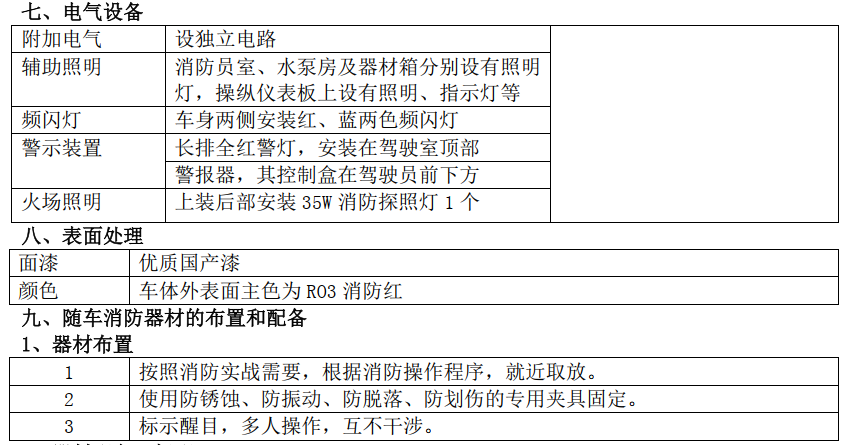 ��������2023�������ǵ¿�13������܇�u(p��ng)�y