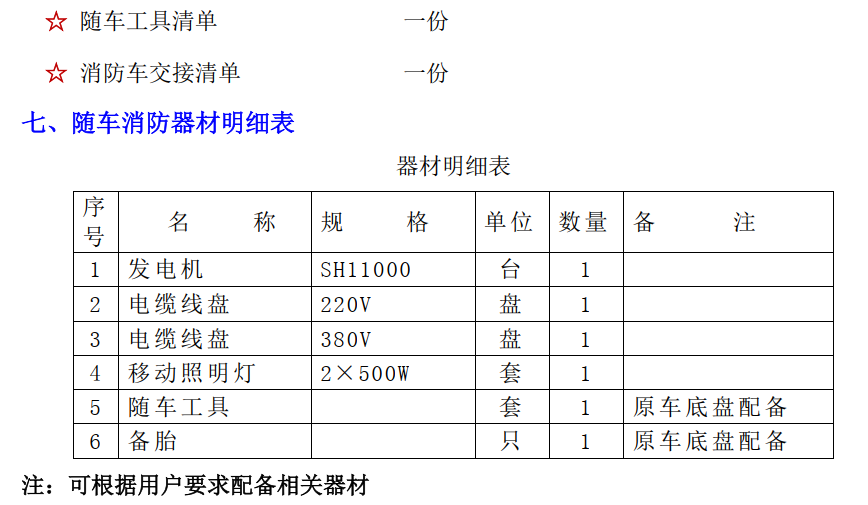 ��MAN�M�ړ��U��Ԯ����܇