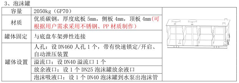 ����7���ɷ���ĭ(li��n)������܇