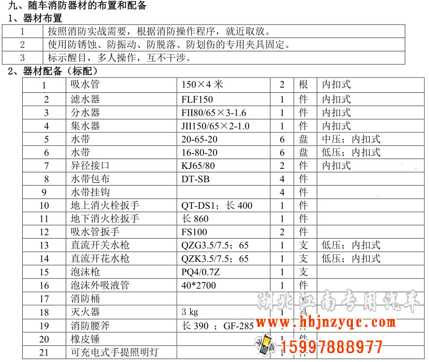 ����7���ɷ���ĭ(li��n)������܇