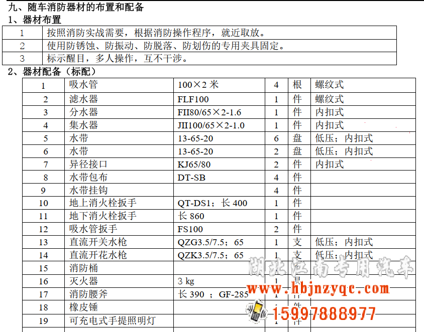 ��������2023���Ʒ�|(zh��)΢������܇(ch��)����---�|�L(f��ng)1���{(l��n)��ˮ������܇(ch��)