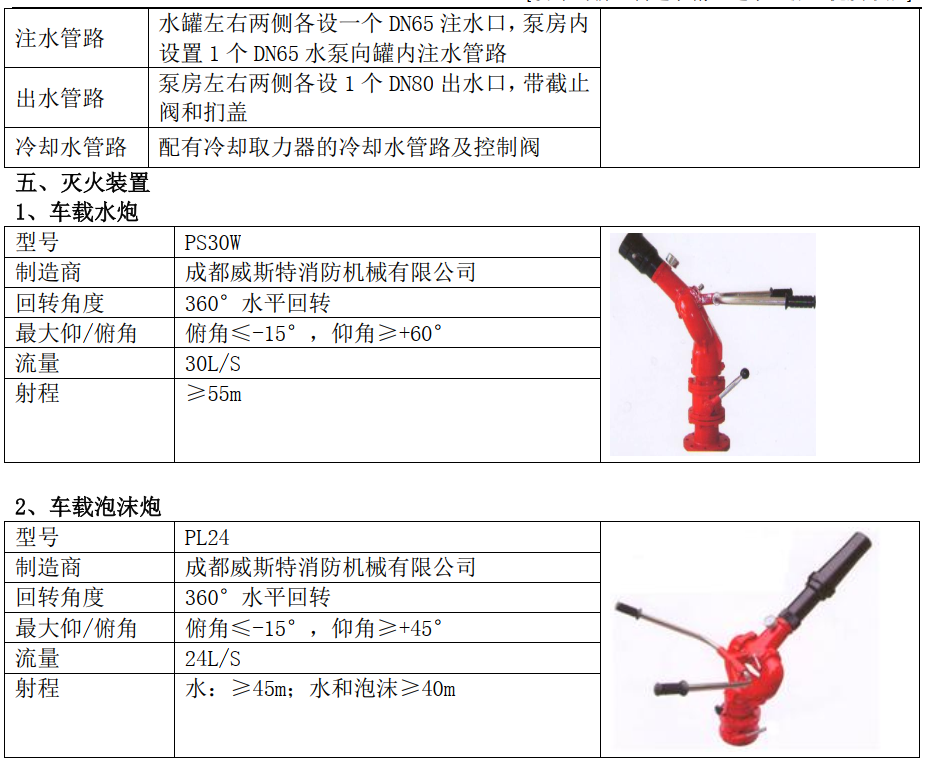 五十鈴藍(lán)牌泡沫消防車 五十鈴藍(lán)牌泡沫消防車