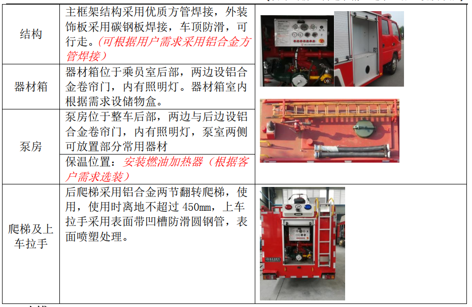 五十鈴藍(lán)牌泡沫消防車 五十鈴藍(lán)牌泡沫消防車
