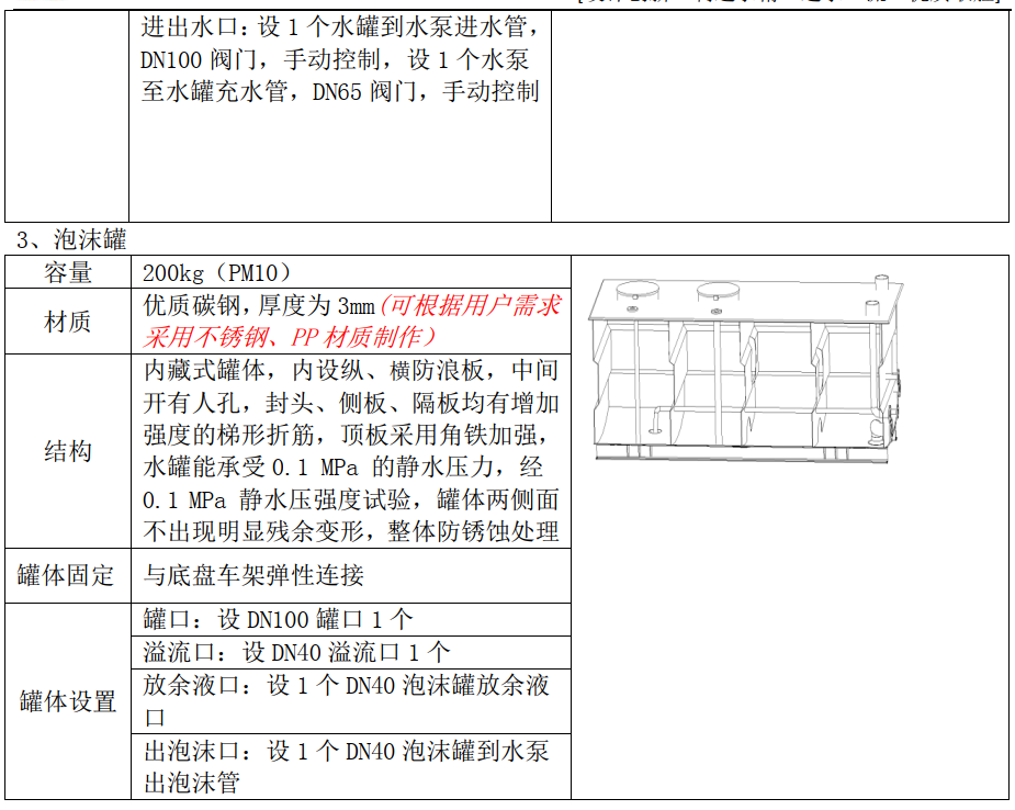 五十鈴藍(lán)牌泡沫消防車 五十鈴藍(lán)牌泡沫消防車