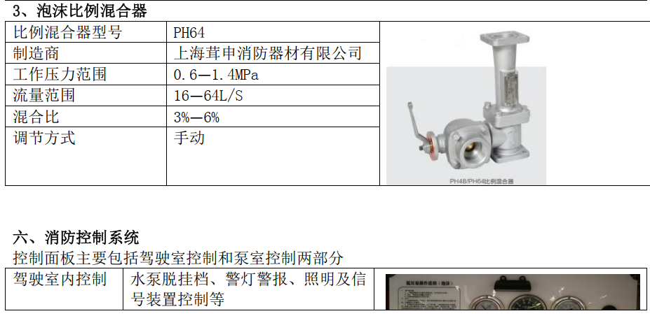 五十鈴藍(lán)牌泡沫消防車 五十鈴藍(lán)牌泡沫消防車