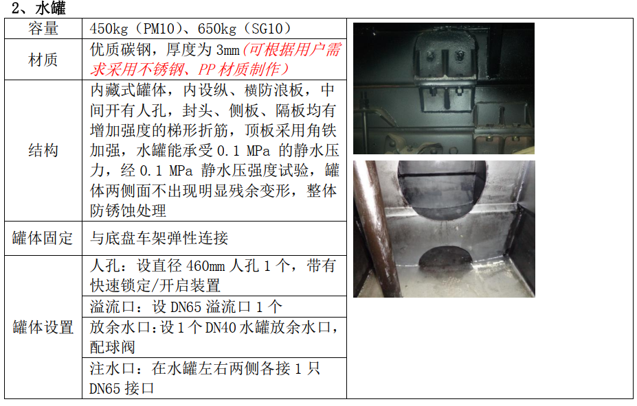 五十鈴藍(lán)牌泡沫消防車 五十鈴藍(lán)牌泡沫消防車