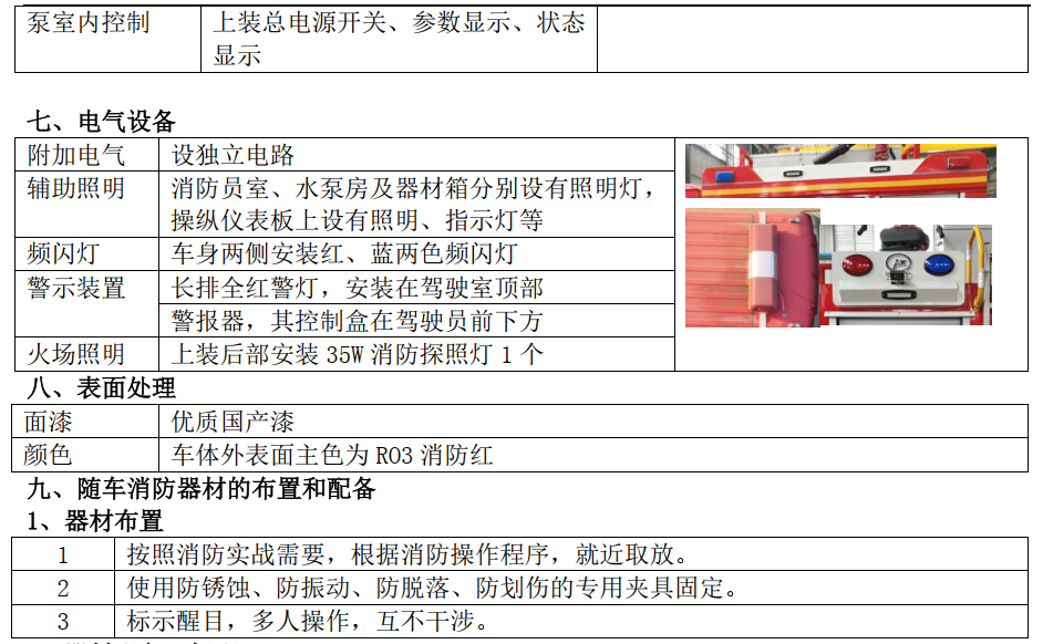 五十鈴藍(lán)牌泡沫消防車 五十鈴藍(lán)牌泡沫消防車
