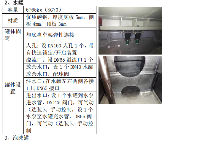 東風(fēng)7噸泡沫消防車 東風(fēng)7噸泡沫消防車
