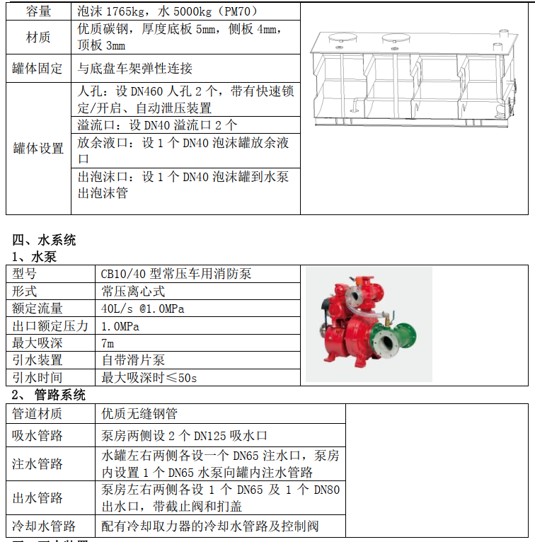 東風(fēng)7噸泡沫消防車 東風(fēng)7噸泡沫消防車