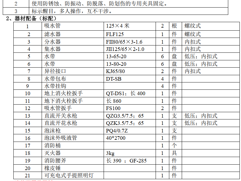 東風(fēng)7噸泡沫消防車 東風(fēng)7噸泡沫消防車