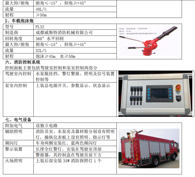 東風(fēng)7噸泡沫消防車 東風(fēng)7噸泡沫消防車