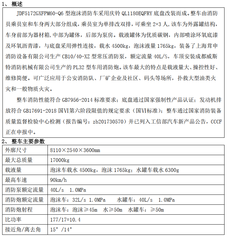 ��ʮ�6����ĭ����܇����(gu��)�a(ch��n)��������܇֮���